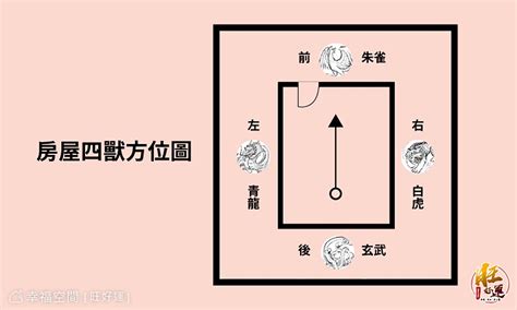 2樓廁所在龍邊|【風水專家解析】廁所在龍邊怎麼化解？提升事業運、財運，遠離。